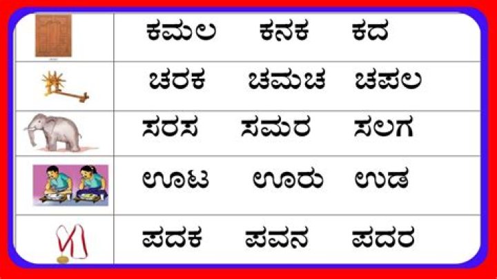 Exploring Kannada: A Comprehensive Guide to the Platform and Its Impact