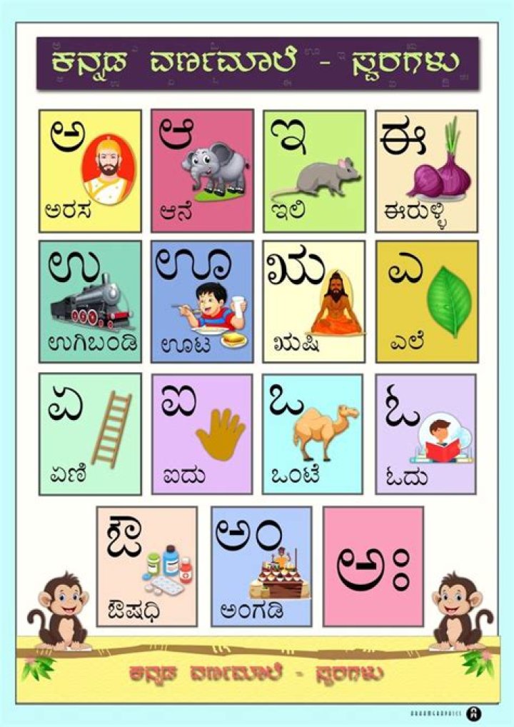 Exploring .la Kannada: Your Ultimate Guide to This Fascinating Language Phenomenon