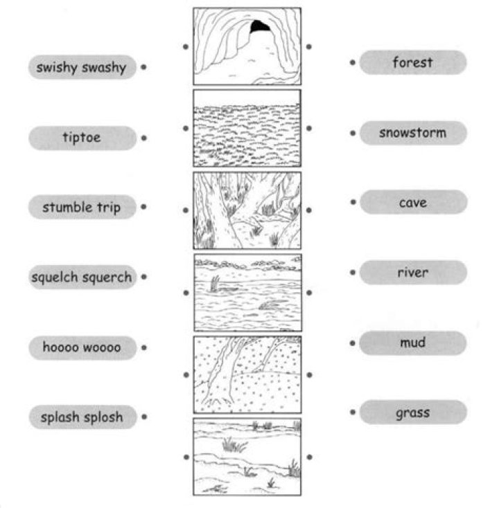 Exploring Mayreen McCormick: What We're Learning About This Emerging Figure