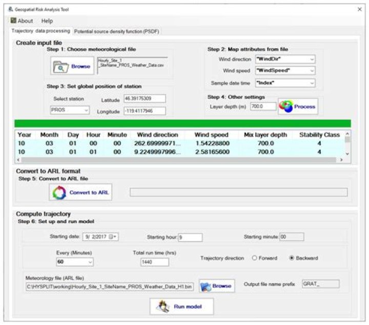 Exploring MyDrsi: A Comprehensive Guide to the Platform and Its Benefits