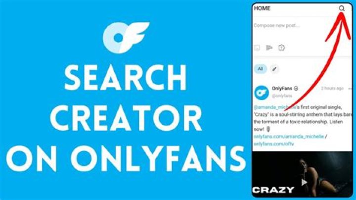 Exploring OnlyFans Gay Videos: Creators, Content, and Community in 2024