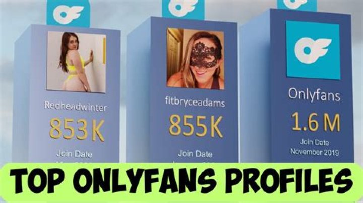 Exploring OnlyFans Videos: Connecting with Creators and Content