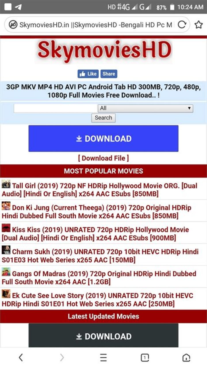 Exploring skymovieshd.com: What You Should Know