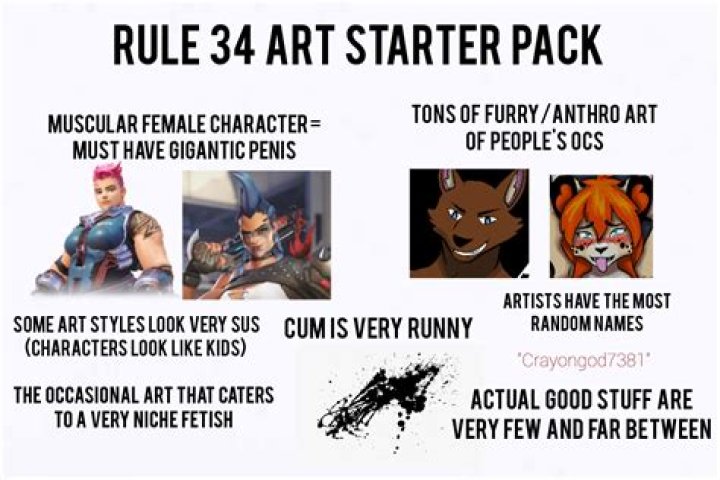 Exploring the Buzz Around DanMachi Rule 34: A Look at Fandom Creativity