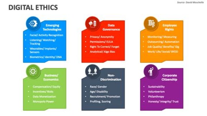 Exploring the Larzizematteo Nude Allegations and Digital Ethics