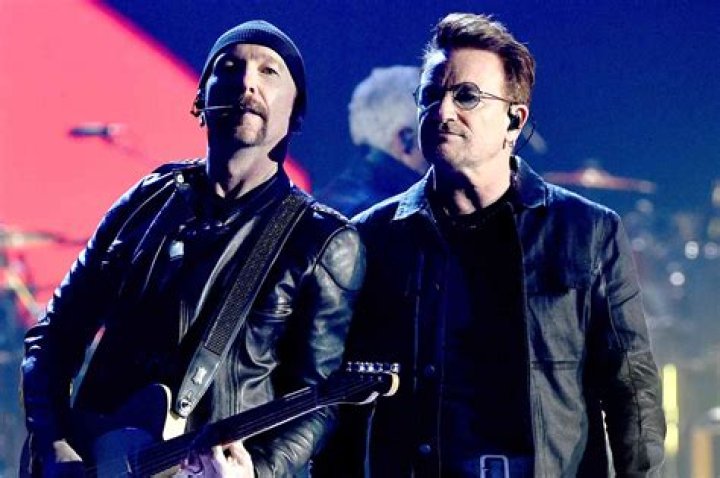 Exploring the Life, Music, and Legacy of Bono from U2