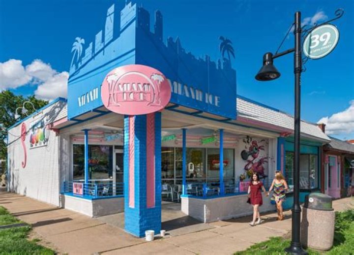 Exploring the Vibrant West 39th Street in Kansas City