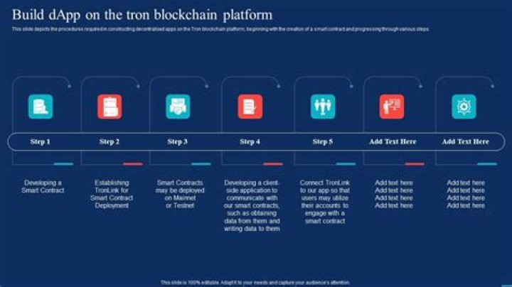 Exploring the Vision for a Decentralized Web: Tron Blockchain Insights by Cumminham