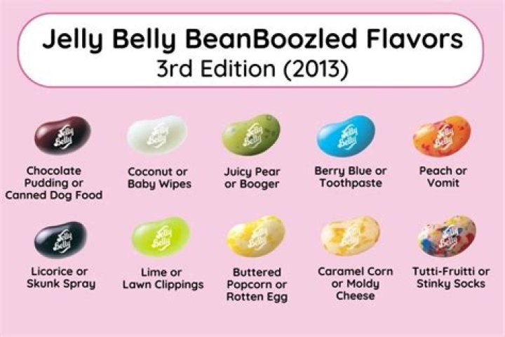 Exploring the World of Jelly Beans: The Fascinating Nude Variant