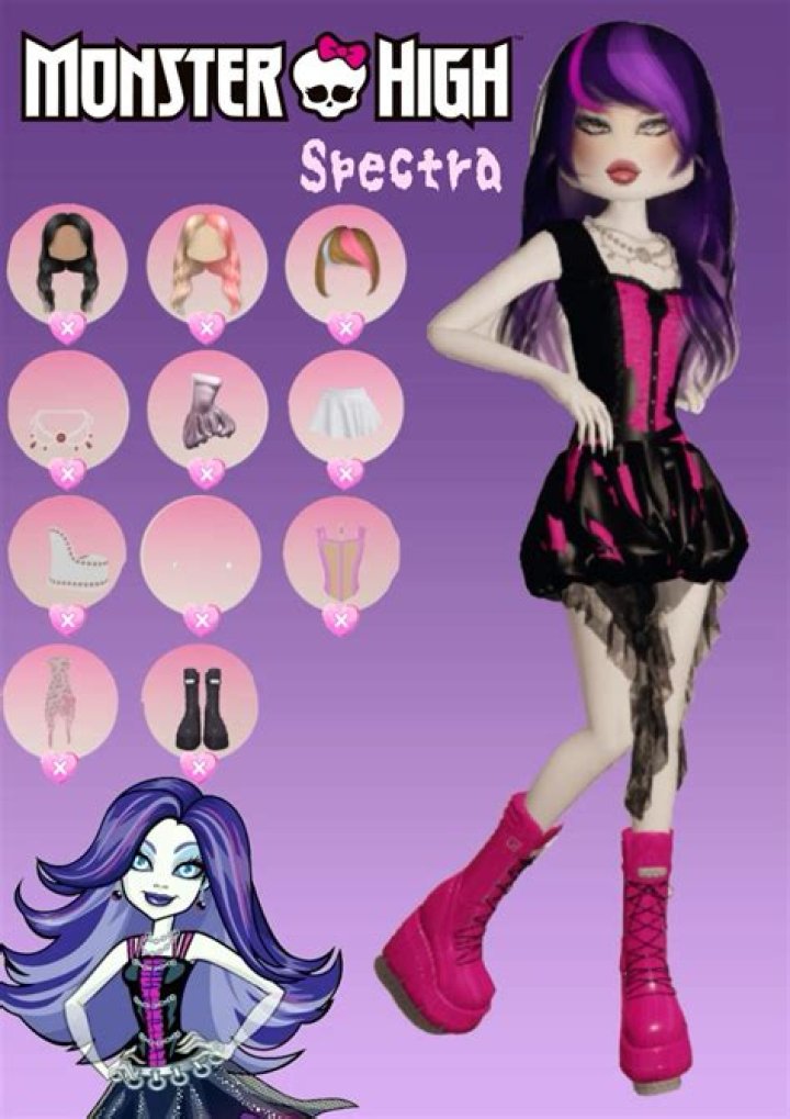 Finding Your Unique Style: The Monster High School DTI Art Trend