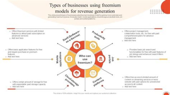 Freemium Streaming Models: The Ultimate Guide to Unlocking Entertainment and Monetization