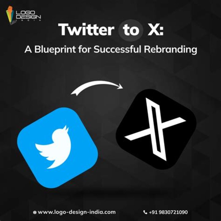 From Twitter to X X X X: Understanding a Symbol's Modern Impact