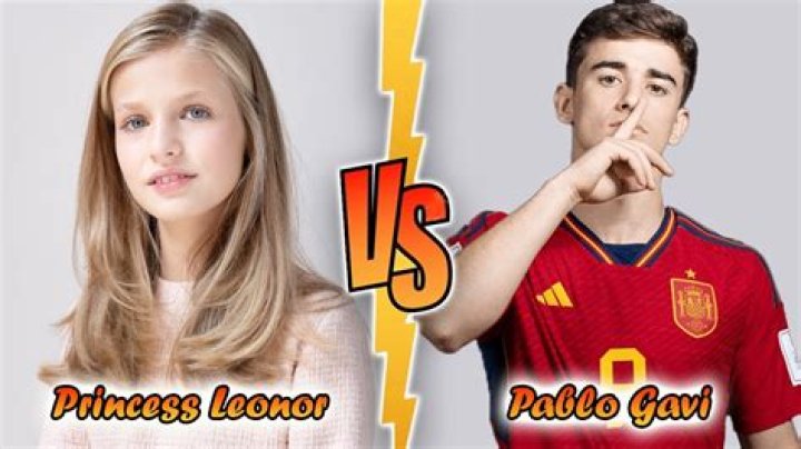 Gavi and Princess Leonor: The Unlikely Duo Shaping Spain's Future