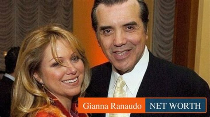 Gianna Ranaudo: Exploring the Deep Meaning of a Beloved Name