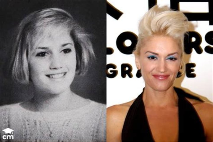 Gwen Stefani Age: The Untold Story Behind Her Timeless Youth