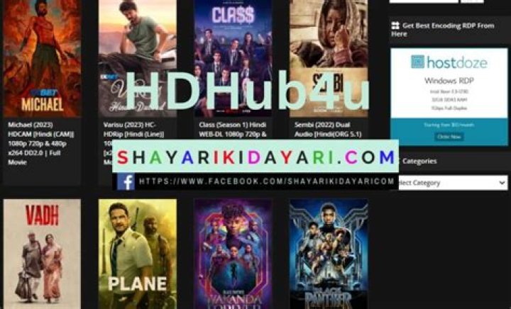 HDHub4U IN 2025: The Ultimate Guide to Streaming Movies and Series