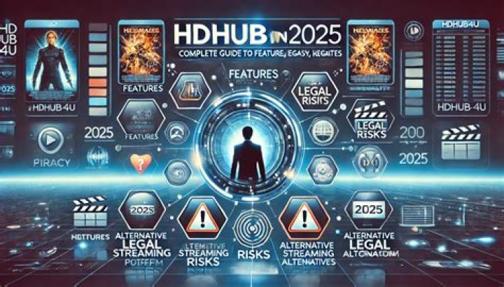 HDHub4U JustWatch Streaming Legality Alternatives in 2025: Your Ultimate Guide