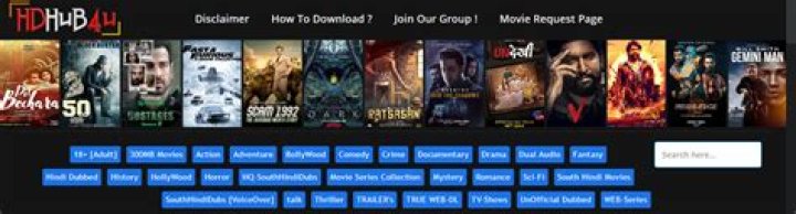 HDHub4u Latest Movies Risks: Watch Out for These Potential Threats