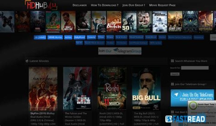 HDHub4U Movie Updates: Streaming Info, Safety, and What You Need to Know