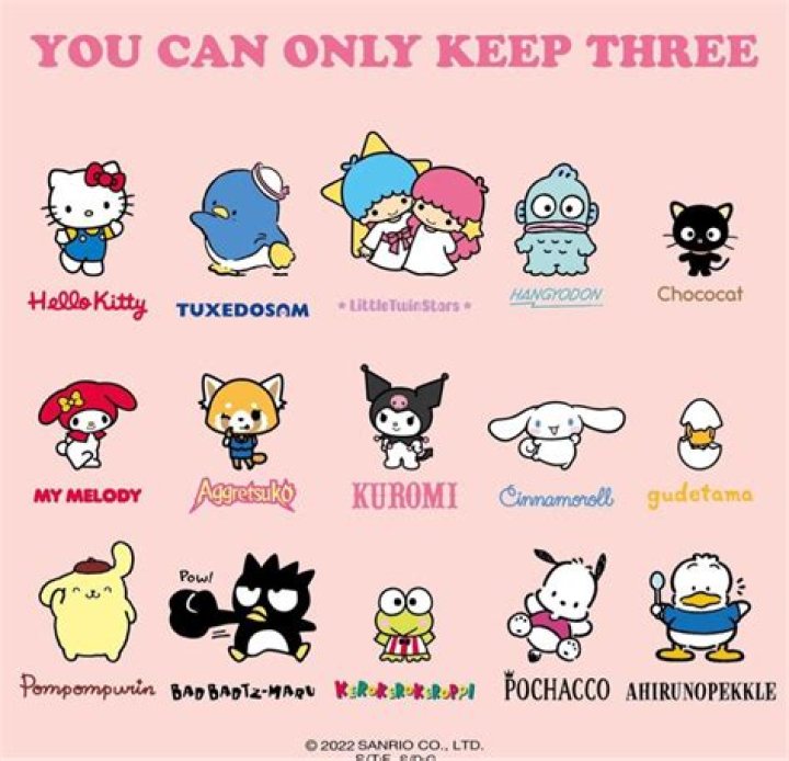 Hello Kitty and Friends Characters: The Ultimate Guide to Sanrio's Adorable Universe