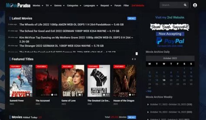 Hollywood Dubbed Download Website List: Your Ultimate Guide