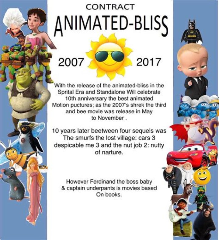 Honeytoons: The Sweet Escape to Animation Bliss