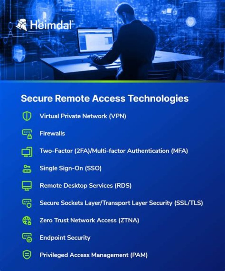How Do I Log Into Pi Remotely? Your Ultimate Guide to Secure Remote Access