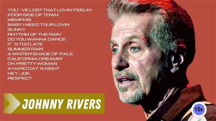 How Old is Johnny Rivers? Uncovering the Age of a Music Legend