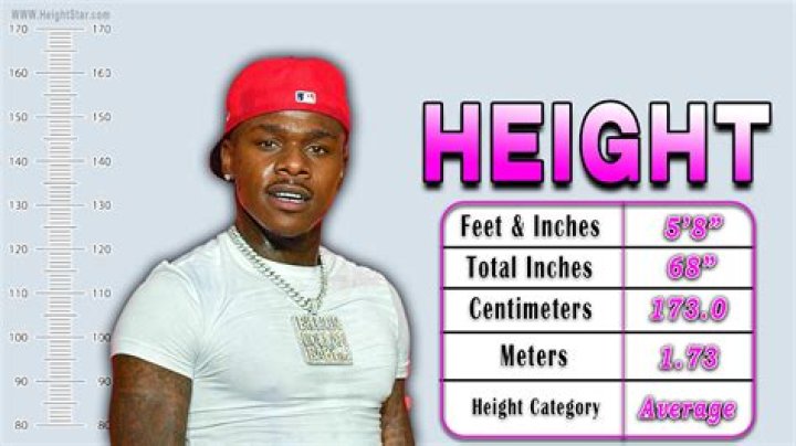 How Tall is DaBaby: Exploring the Height, Career, and Life of the Renowned Rapper
