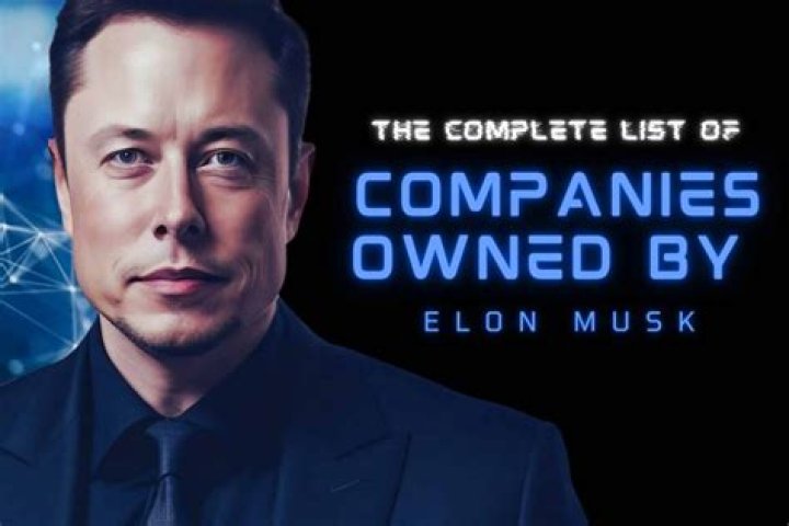 How to Boycott Elon Musk Companies: A Comprehensive Guide for the Everyday Person