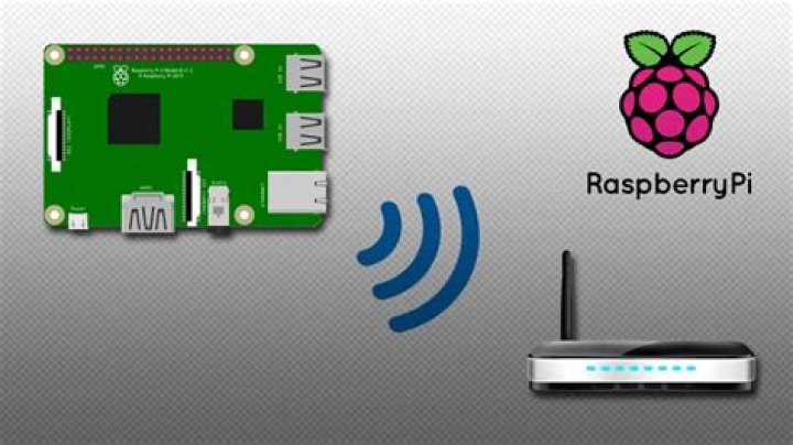 How To Control Raspberry Pi Over Internet