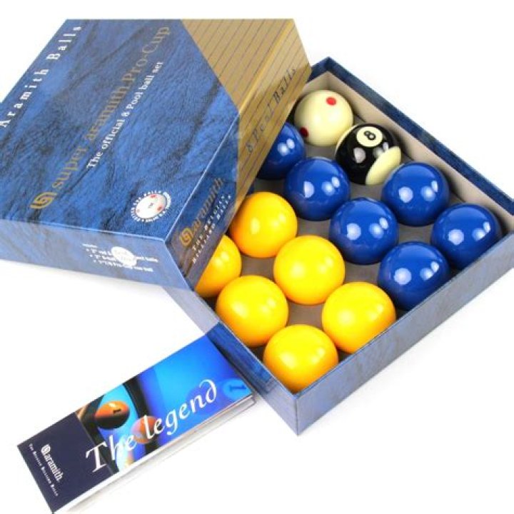 How to Identify Aramith Pool Balls: A Comprehensive Guide