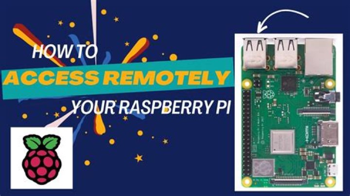 How to Use Access Raspberry Pi from Anywhere Free: The Ultimate Guide