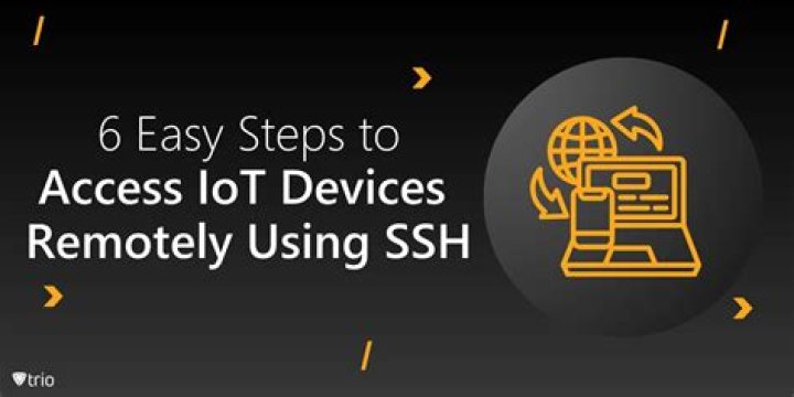How to Use IoT SSH from Anywhere Free Windows 10: Your Guide to Remote Control