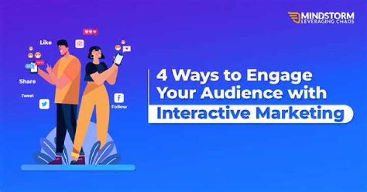 Interactive Content: The Secret Sauce to Engaging Your Audience