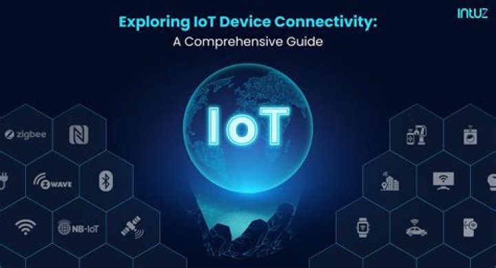 Iot Device Ssh Free Download