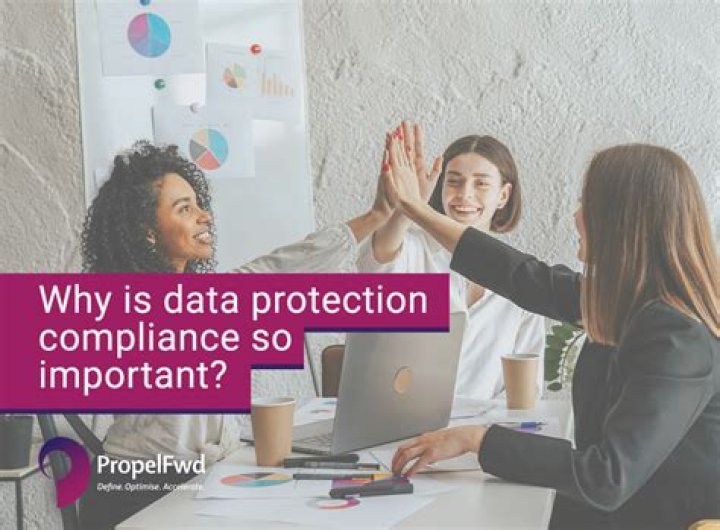 IPP 010054: Your Ultimate Guide to Data Protection Compliance