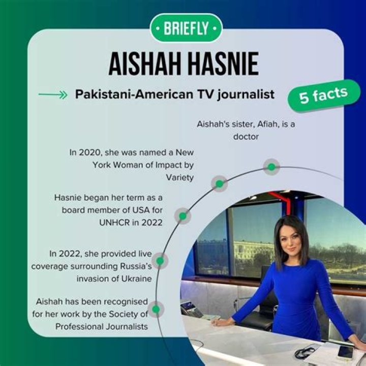 Is Aishah Hasnie Married? Uncovering the Personal Life of the Fox News Correspondent