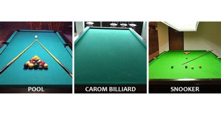 Is Billiards a Sport? Exploring the Athleticism and Skill Behind the Game