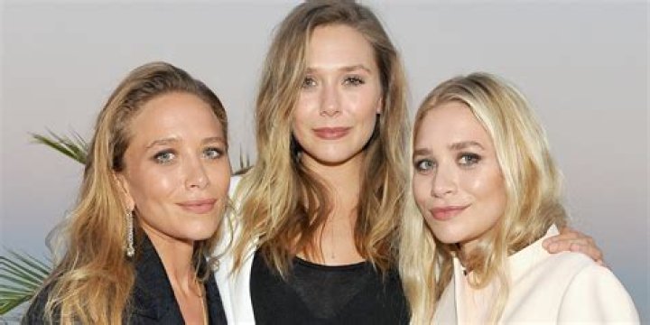 Is Elizabeth Olsen Related to The Olsen Twins? Unveiling the Truth