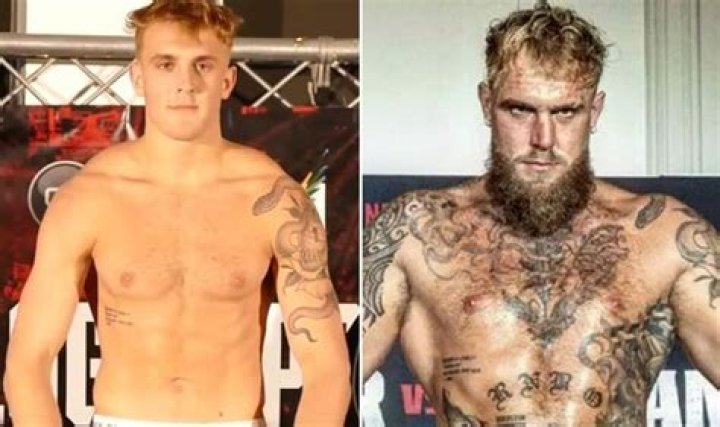 Jake Paul Before Boxing: A Comprehensive Look at His Journey