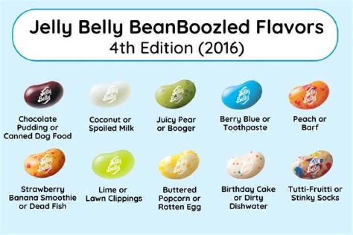 Jellybean Erome: Your Ultimate Guide to Discovering the Sweetest Sensation
