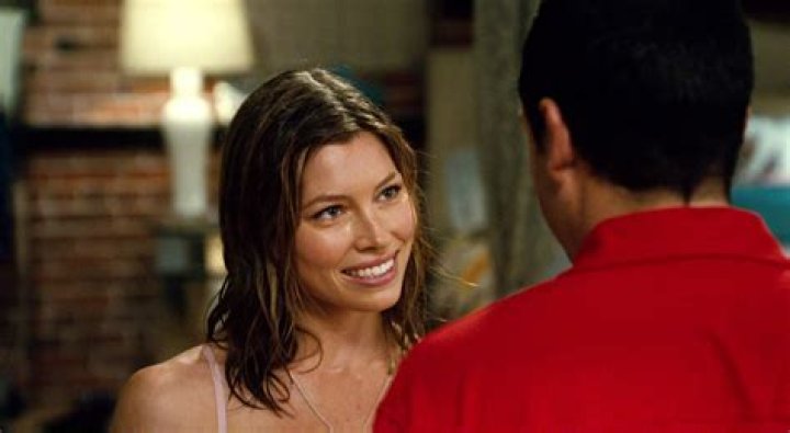 Jessica Biel Chuck and Larry: Unpacking Alex McDonough's Enduring Appeal