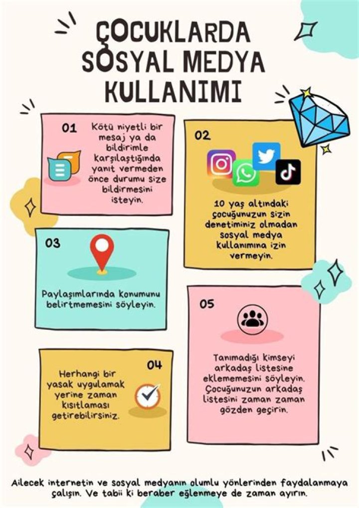 Judy Blooms Kaç Yaşında: Sosyal Medya Yıldızının Merak Edilen Yaşı ve Dijital Kimliği