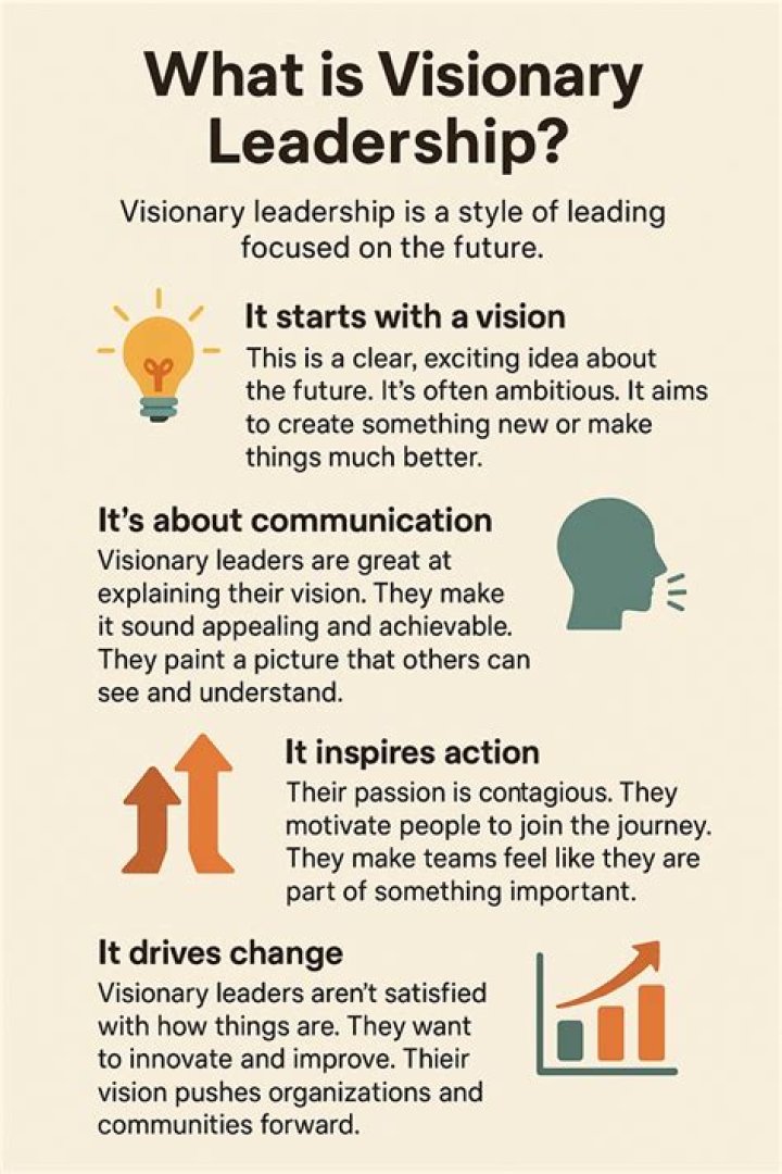 K.C. Amos: The Remarkable Journey of a Visionary Leader in the World of Entrepreneurship