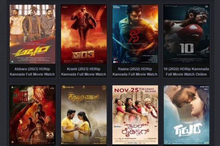 Kannada Movies 2023: Movierulz Top Grossers and How to Download