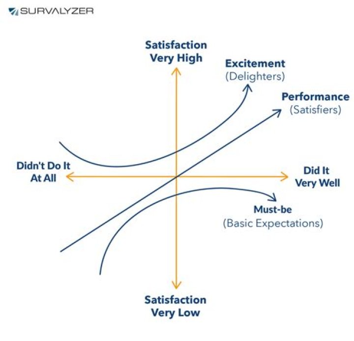 Kano AI: A Fresh Look at Smart Tech and Creative Futures