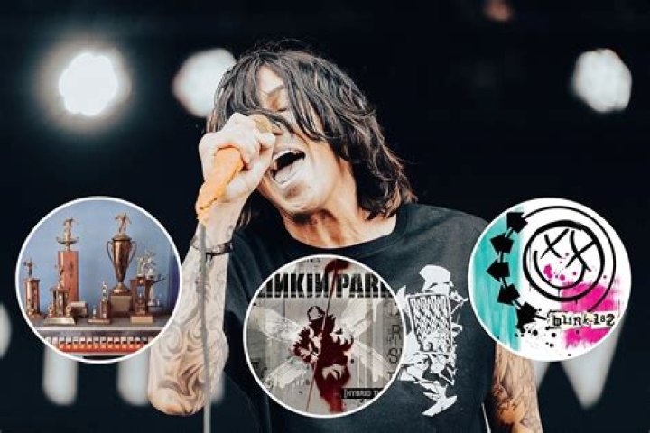 Kellin Quinn Band: A Journey Through Music and Passion
