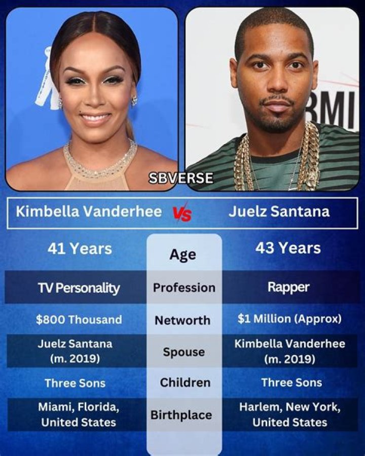 Kimbella Vanderhee: Unpacking Her Story and What She's Doing Now