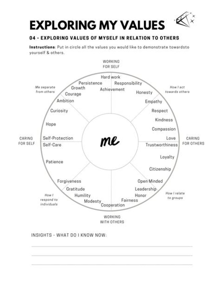 Kimmykalani: Exploring the Buzz and Finding Value in Unexpected Places